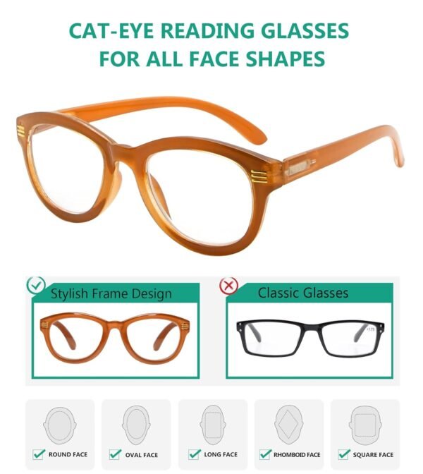 Eyekepper Katzenauge Lesebrille für Damen stilvoll und bequem im Alltag