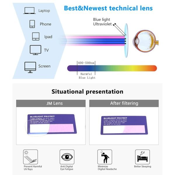 JM Lesebrille mit Blaulichtfilter im 3er-Pack perfekt für Damen und Computerarbeit