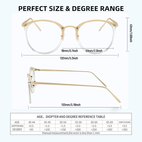 KAEOISFU Runde Retro Lesebrille mit Anti-Blaulicht Schutz und stylischem Metallrahmen